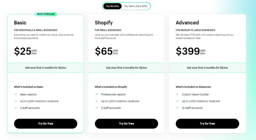 Shopify Pricing: